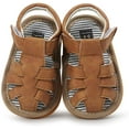 thumbnail image 5 of Baby Boy Sandals Summer Anti-Slip Rubber Sole First Walkers Shoes Infant Sandals for Toddler Girls(0-18 Months), 5 of 7
