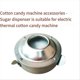 thumbnail image 4 of sugar header Candy Floss cotton candy machine boiler 110V, 4 of 5