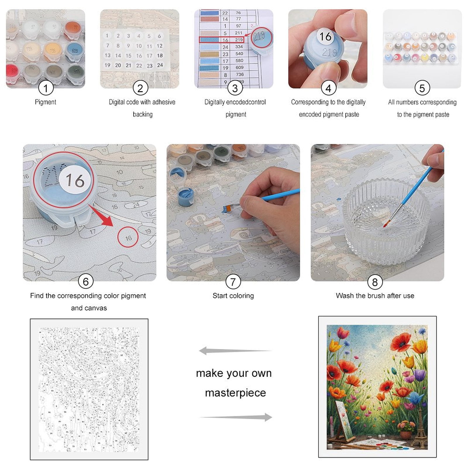 Paint By Numbers Kit for Adults Beginner - Colorful Floral Art Painting Scene DIY Canvas Painting Kits for Adults, Frameless Paint By Number for Adults for Home Wall Decor 16x20 Inch