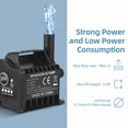 thumbnail image 3 of Mini 12V Water Pump with 4 Gear On/Off Timing, Acceleration and Deceleration Function,  700L/H Flow 9.8ft Lift, 6.5ft DC Female Plug and Suction Cup Base for Tank, Pond,, 3 of 7