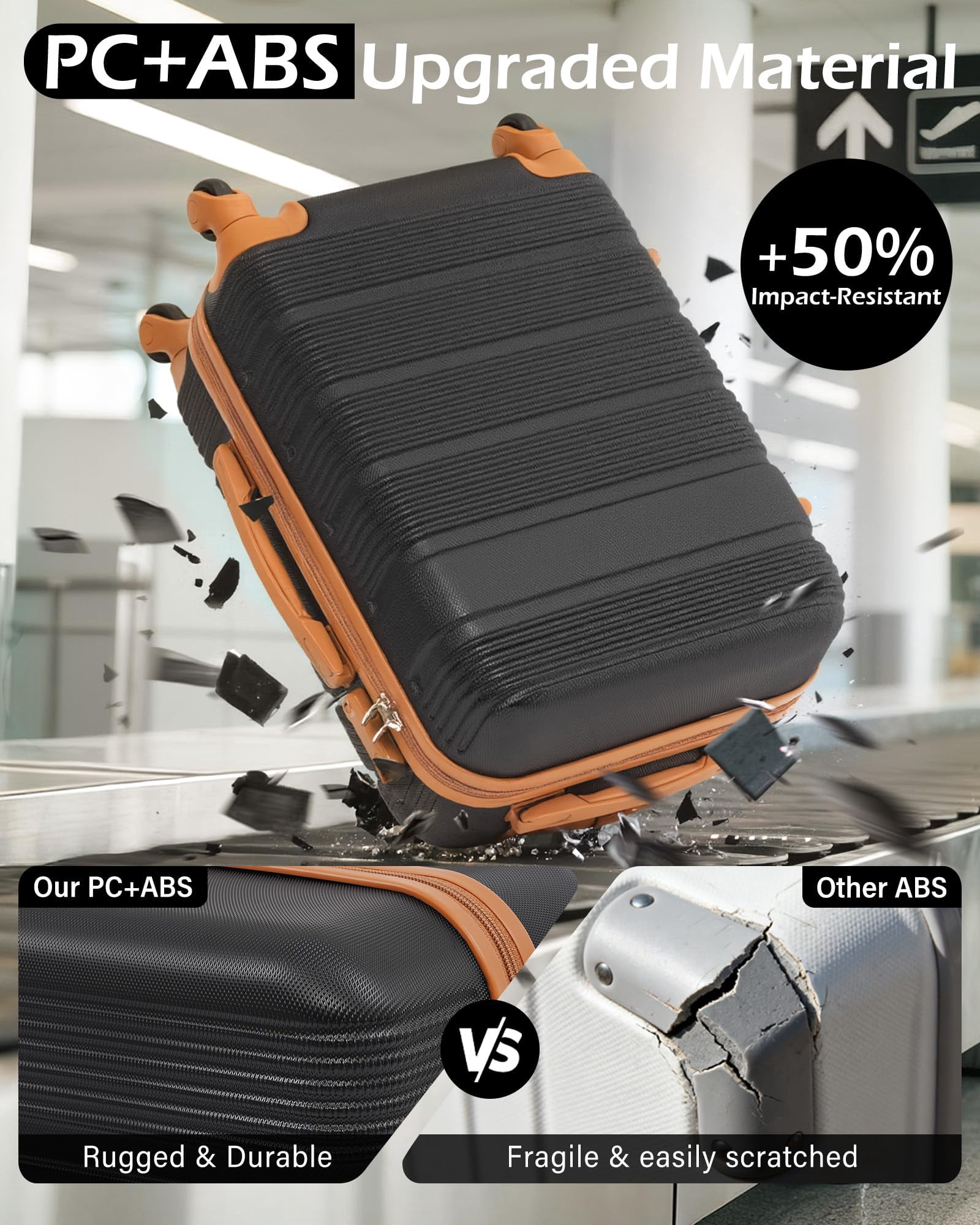 LONG VACATION 3 Piece Carry On Luggage Set with Backpack, 20 Inch Carry Suitcase with Spinner Wheels, ABS+PC Hardshell Suitcase set with TSA Lock & YKK Zipper