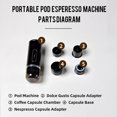 thumbnail image 3 of TFixol Portable Black 304 Stainless Steel Coffee Machine with 7500mAh Battery, 100W Heating, DG/NS Capsule Compatible, 5V Charging, Compact Design for Outdoor Use, 3 of 6