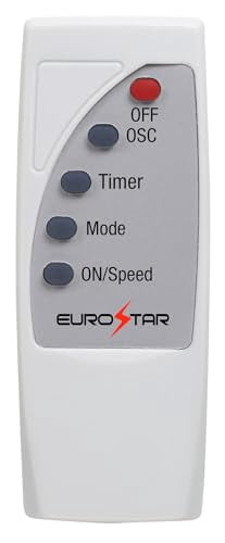 EUROSTAR FWF166W 16" Wall Fan with Remote, White