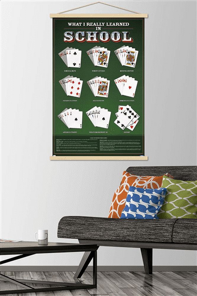 What I Really Learned in School - Poker Wall Poster with Wooden Magnetic Frame, 22.375" x 34"