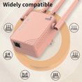 thumbnail image 5 of Coorders 1200mbps WiFi Extender Signal Booster The Newest Generation Dual Supporting 5G/2.4G Long Range Amplifier With Ethernet Port Access Point, 5 of 7
