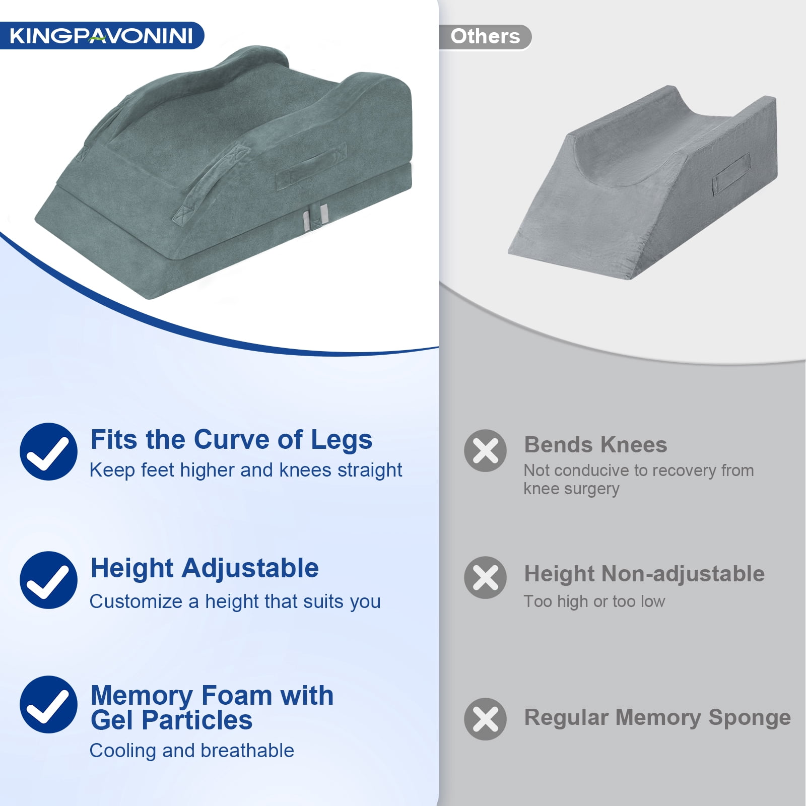 KingPavonini Adjustable Leg Elevation Pillows for After Surgery with Ergonomic Curve, Cooling Memory Foam Leg Pillow for Knee Surgery Recovery, Wedge Pillow for Legs(Double Leg)