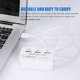 thumbnail image 3 of USB 3.0 Hub 3 Ports Multiport Multifunctional TF Card Reader Usb Splitter Adapter Computer Pc Laptop Accessories, 3 of 5