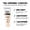 natural, variant on Foundation Full Coverage, Cover Redness and Imperfections, Liquid Foundation, Foundation Makeup Creates Flawless Creamy Skin and Evens Skin Tone, Waterproof Foundation, Longwear Transfer