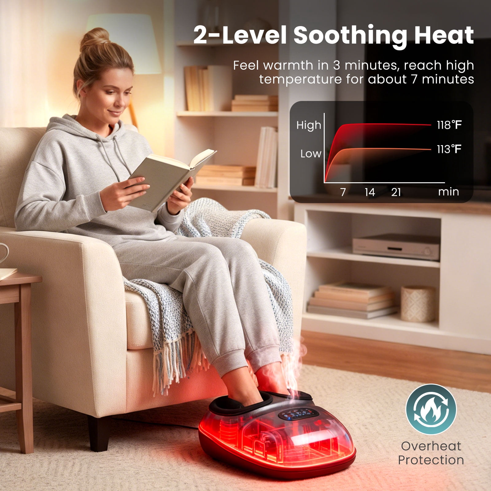Gymax Shiatsu Foot Massager Machine w/ 2-Level Heat 3-Level Deep-Kneading Timer