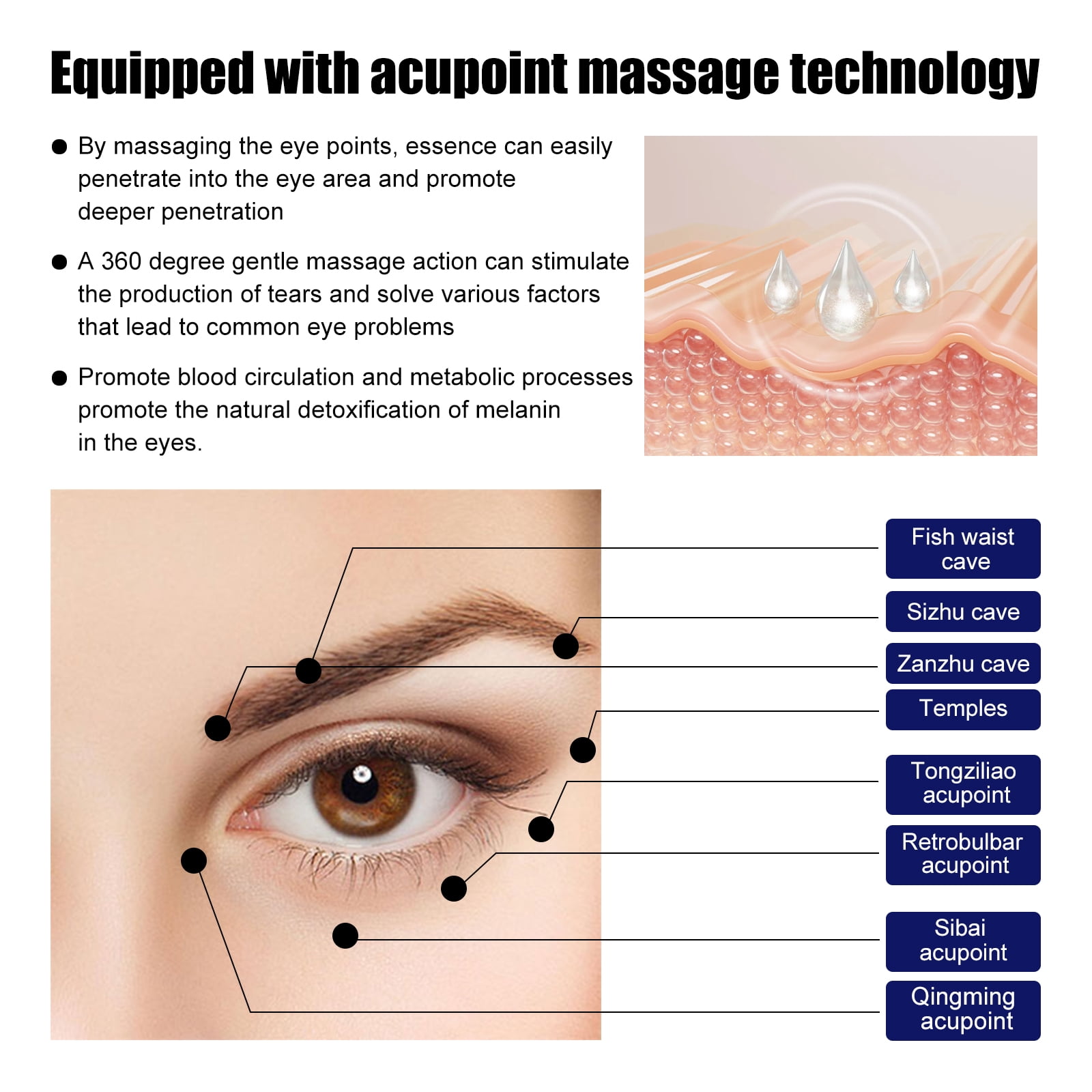 Alvantor Eye Serum Roller for Dark Circles and Puffiness with Hyaluronic Acid, 0.5 fl. oz