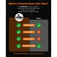thumbnail image 4 of HUPEJOS GPS Dash Cam Front and Rear Inside, 360° Voice Control Car Camera, 4-Channel 1080P Dashcam for Cars, 64GB SD Card Included, 8 IR Night Vision, WDR, APP & WiFi Supported, 24H Parking Mode, 4 of 12
