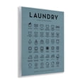 thumbnail image 3 of Stupell Industries Laundry Cycles Symbol Chart Country Charm Painting Unframed Art Print Wall Art, 11 x 14, 3 of 7