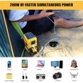 Mellif Power Inverter Compatible with Dewalt 20V Max Battery with USB adapter, DC 20V to 110V-120V AC Voltage Converter (Tool Only)