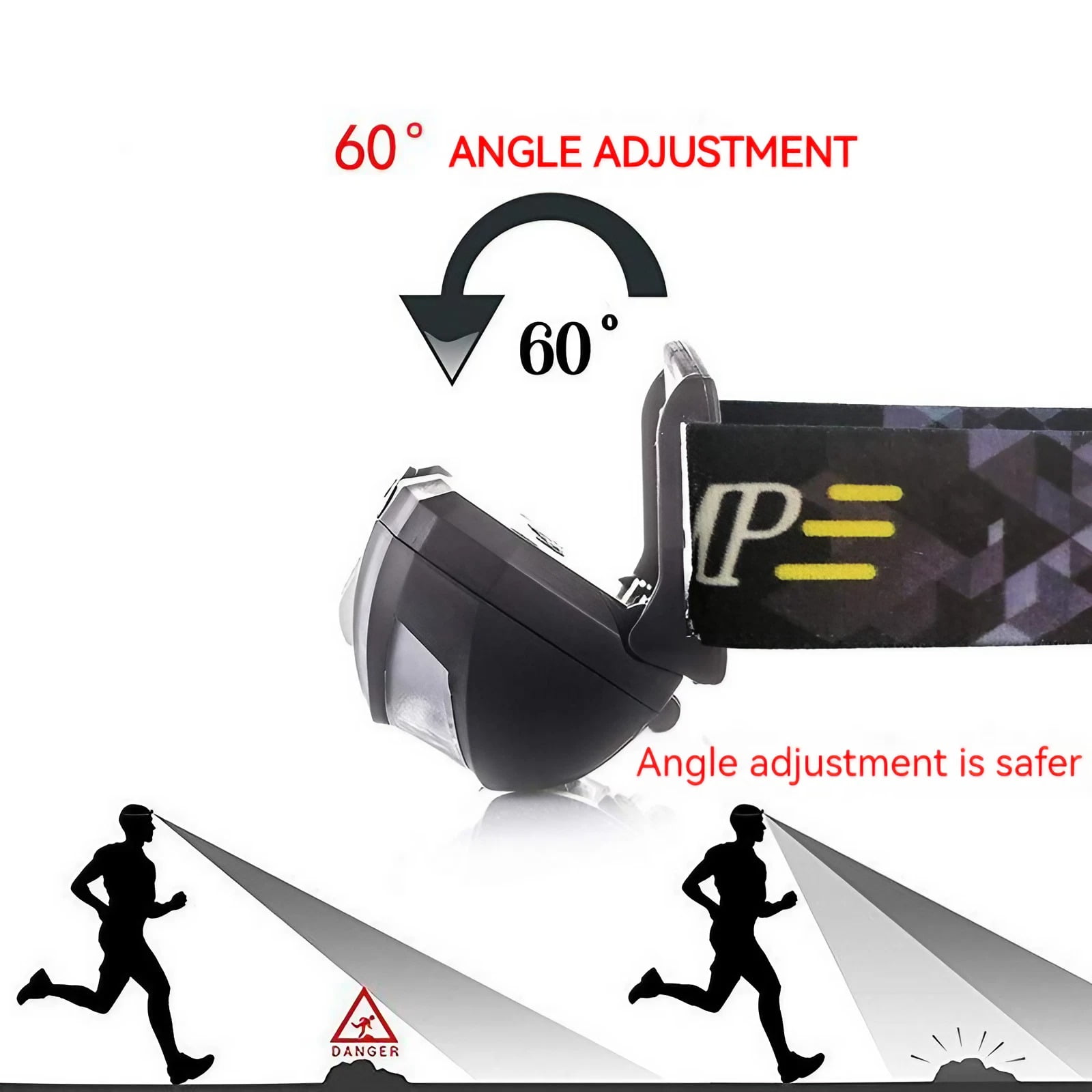 STONEGO 3W Outdoor Essential LED High Brightness White Light USB Rechargeable Waterproof Headlamp - Ideal for Night Fishing, Camping, Hiking, and Emergency Situations