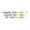color, variant on Positive Message Car Decal Sunproof Waterproof Fast On Application Motivational Sticker for Auto Exterior Decors