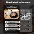 thumbnail image 5 of TYPPKMM Upgraded Chicken Shredder with Transparent Cover, Large Non-Slip Blade for Meat & Vegetables, Easy to Clean, 5 of 5