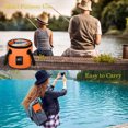 thumbnail image 3 of Collapsible Bucket,5 Gallon Portable Folding Water Portable Collapsible Wash Basin Folding Bucket Water Container Fishing Bucket for Travelling Camping Hiking Fishing Gardening, 3 of 8