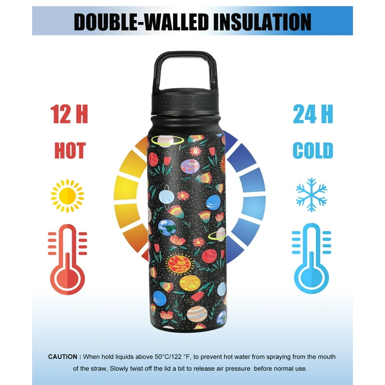Insulated Water Bottle 20oz Kids Water Bottles with Straw/Chug/Carabiner 3  Lids 