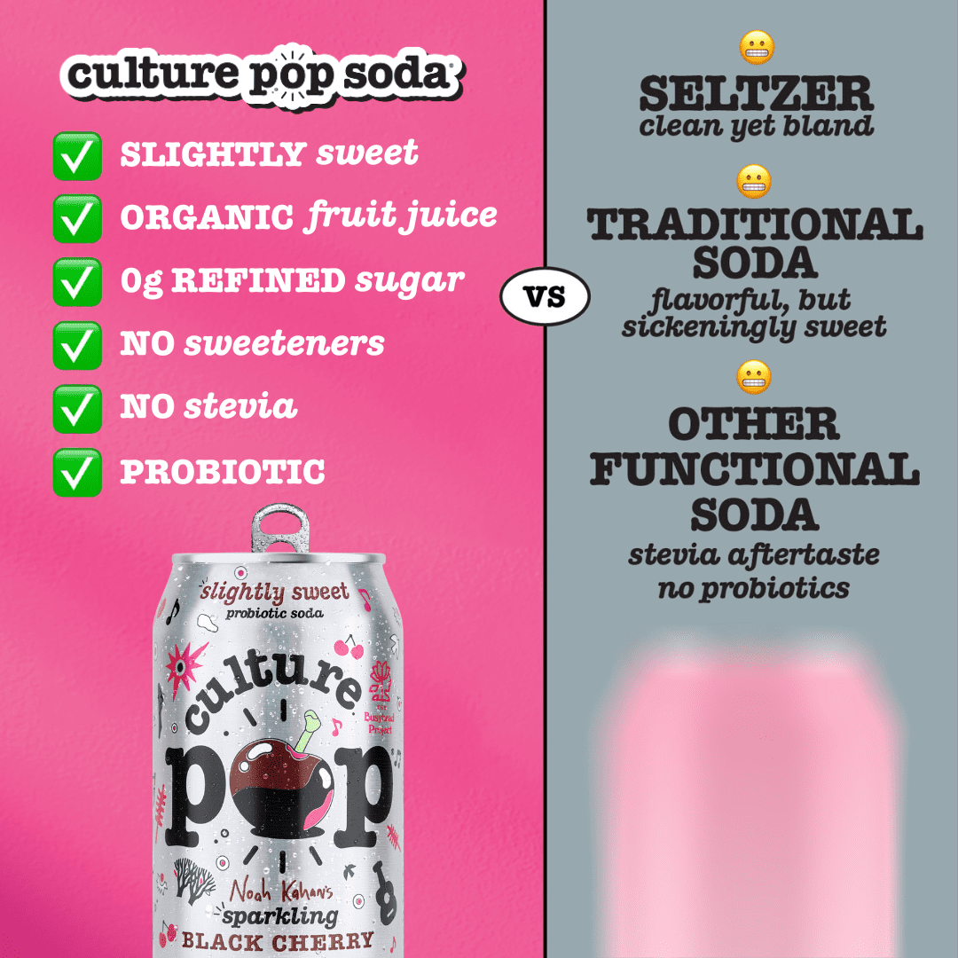 (3 pack) Noah Kahan's Sparkling Black Cherry, Culture Pop Soda Probiotic Soda, 12fl oz
