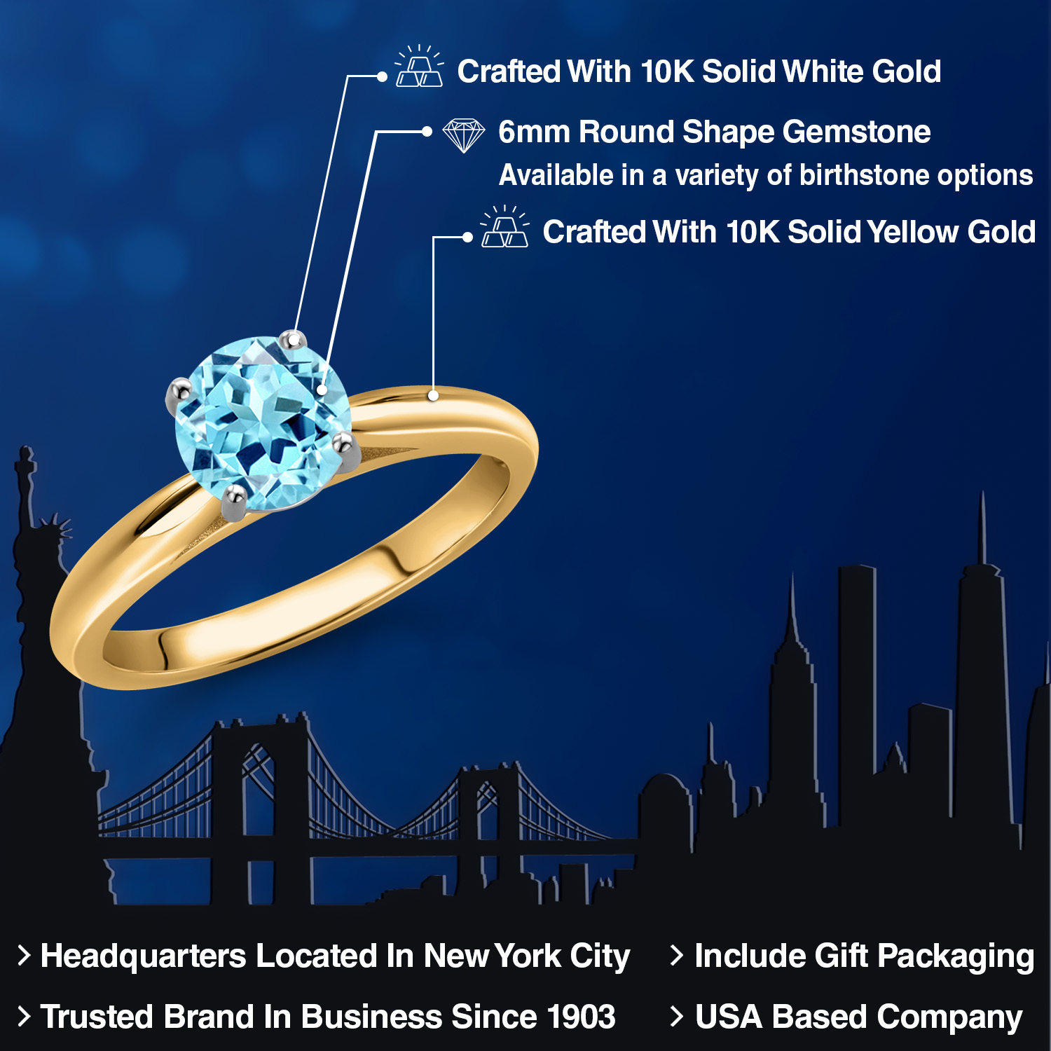 Gem Stone King 10K Two Tone Gold Blue Apatite Solitaire Engagement Ring for Women | 0.82 Cttw | Round 6MM | Gemstone Birthstone | Size 6