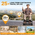 thumbnail image 5 of COOLHUT 37 Lbs Electric Wheelchair 25+ Miles Long Travel Range, Foldable & Lightweight Motorized Wheelchair with Safety Features Hold Up 350lbs 8-Year Warranty, Ideal for Seniors & Travel, 5 of 18