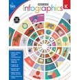 thumbnail image 1 of Pre-Owned Infographics, Grade K (Ready to Go), 1 of 1