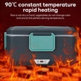 thumbnail image 6 of INSMART Electric Lunch Box Food Heater, 90w 2-Layer (2.5L + 1L)Portable Food Warmer, 12V/24V/110V Heated Lunch Boxes for Car/Truck/Office With Fork Spoon and Insulated Carry Bag, 6 of 9