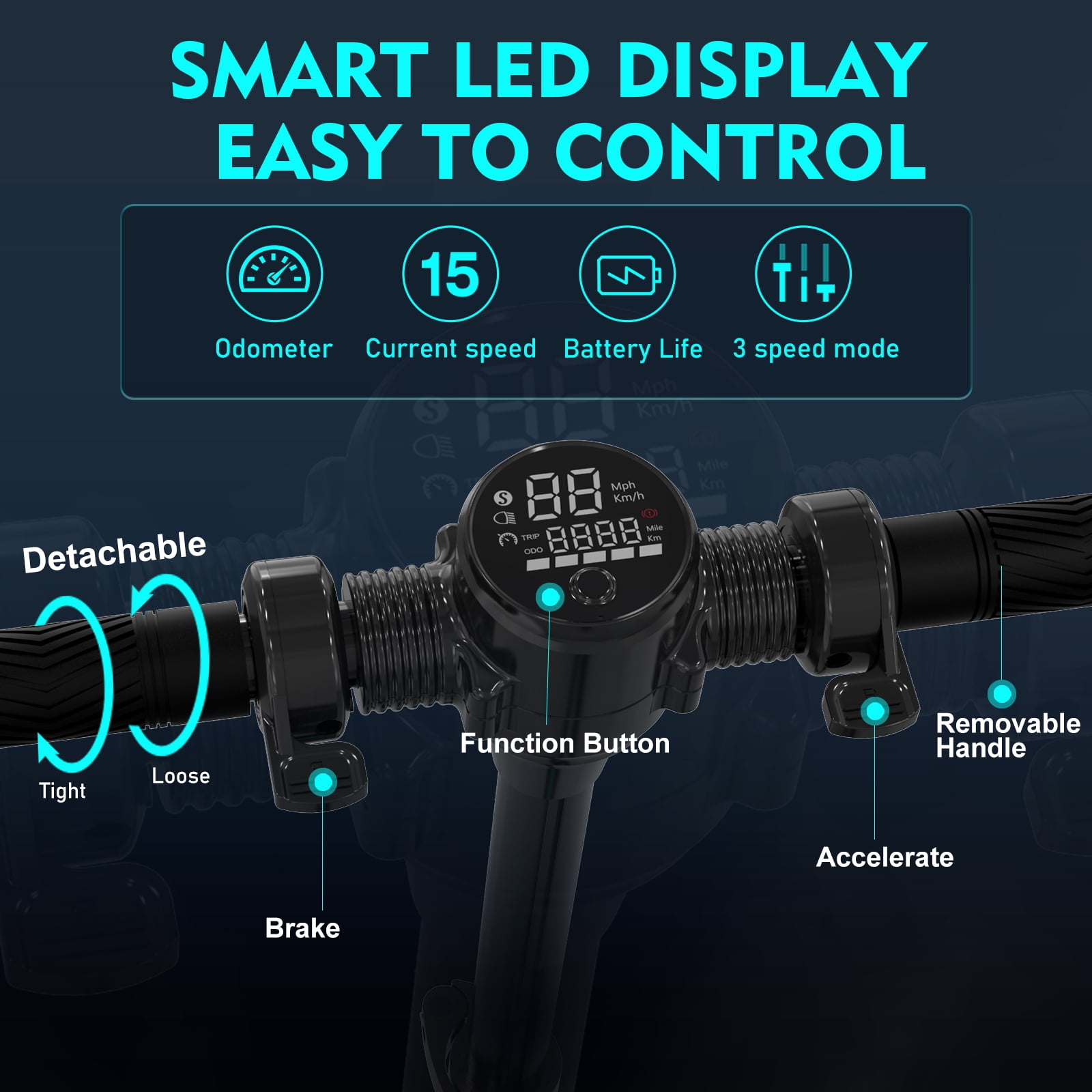 EVERCROSS E8 Electric Scooter - 8" Tires, 350W Motor up to 15 MPH & 12 Miles, 3 Speed Modes Foldable Commuter Electric Scooter