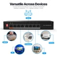 thumbnail image 3 of Switch Amcrest AGPS8E4P-AT-60-V2 de 8 puertos con 4 puertos POE+, 3 of 5