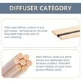 thumbnail image 2 of HOSSIAN Reed Diffuser Sticks - Reed diffusers-Reed Sticks -Diffuser Glass Bottles-Diffuser Refills- Natural Rattan Wood Replacement for Aroma Fragrance 50PCS(7.5"*3.5mm Primary Color), 2 of 8