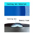 thumbnail image 4 of Almohadillas de gel refrigerante de repuesto para Logitech G633 G933, 4 of 7