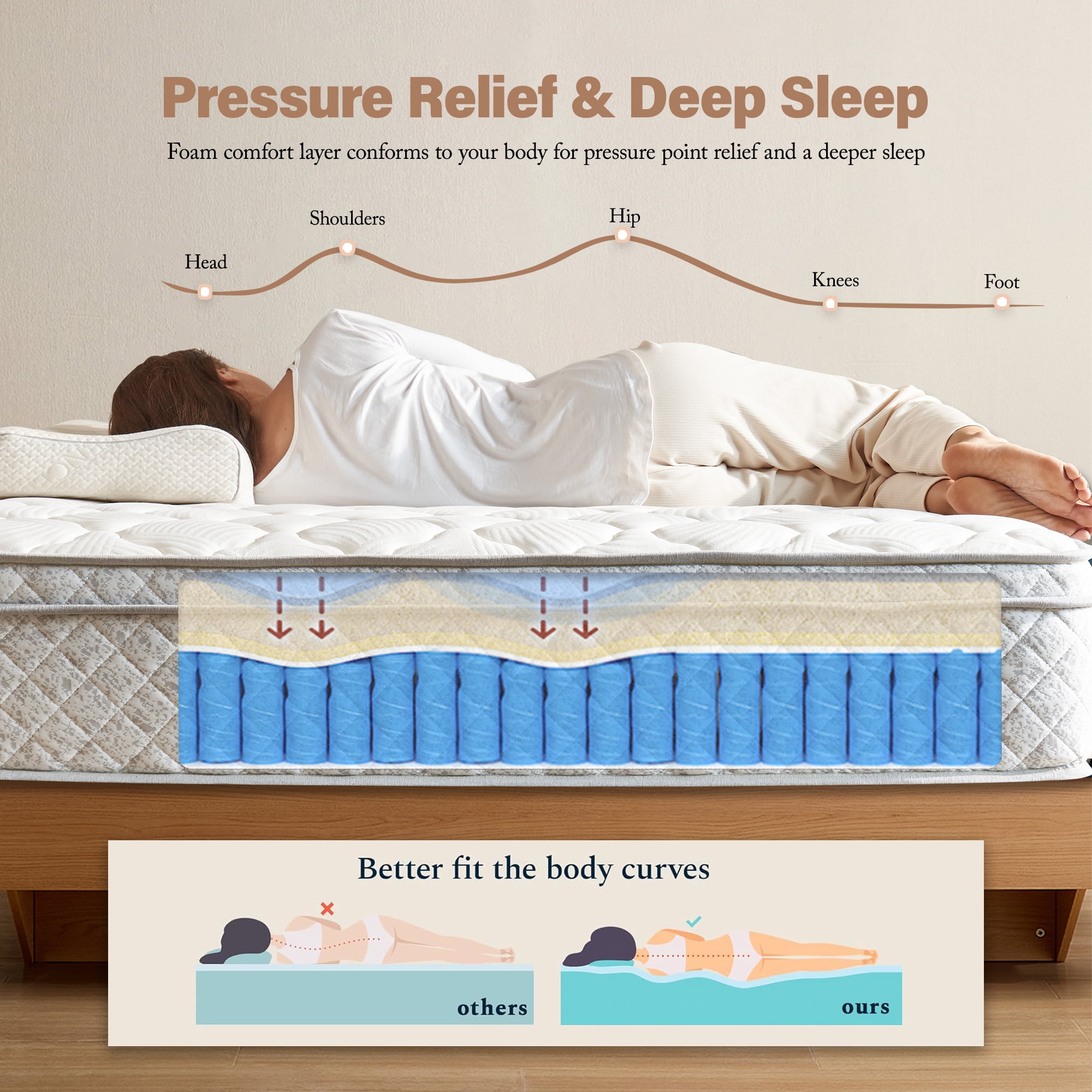 LiviNest King Mattress 12 Inch Hybrid Memory Foam & Pocket Spring for Pressure Relief & Motion Isolation - Medium Firm Mattress in a Box with Reinforced Edge Support for Couples & Adults