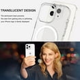 thumbnail image 4 of for iPhone 13 Clear Case, Compatible with Mag-Safe, Military-Grade Drop Protection, Slim Fit Magnetic Phone Case for iPhone 13, TPU Bumper Shockproof Protective Cover, White, 4 of 8