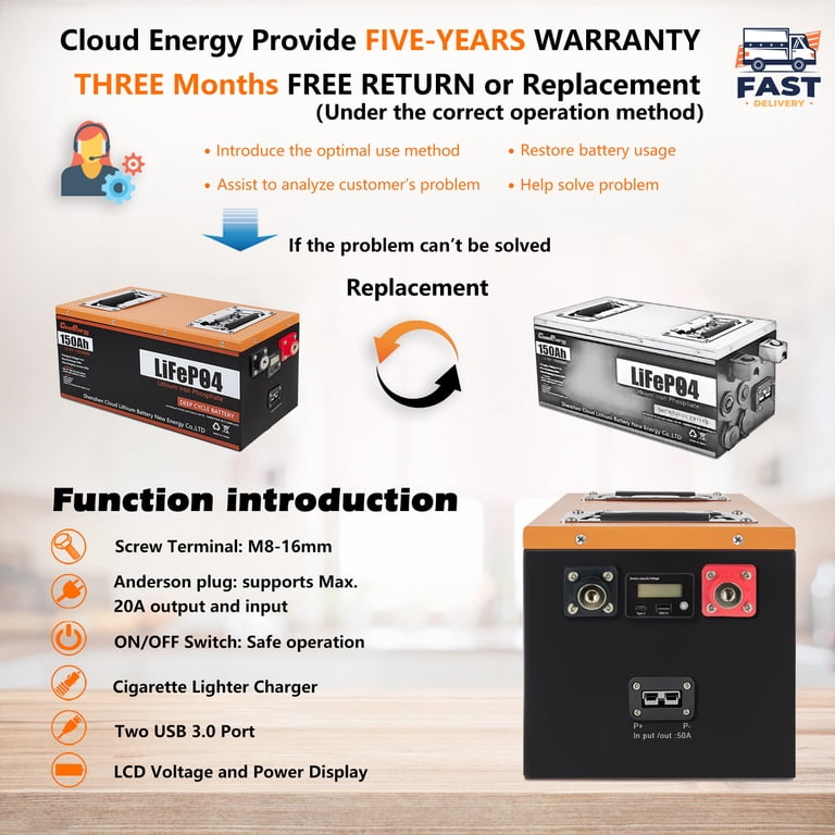 Cloudenergy LiFePO4 Deep Cycle Battery 12V 150Ah with Built-in 100a Bms, Perfect for RV, Solar, Marine, Perfect replace Most of Backup Power and Off