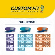 Dr. Scholl’s® Custom Fit® Orthotics Full Length Inserts, CF 750, Customized for Your Foot & Arch