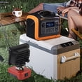 thumbnail image 1 of Luz De Trabajo Súper Brillante Lámpara de camping Luces de emergencia 3 pulgadas 12W para baterías de litio Milwaukee M18 20V, 1 of 8