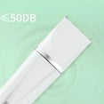 thumbnail image 7 of FACEGA 4 in 1 Electric Pet Grooming Kit Low Noise Dog Clippers for Grooming Paw Trimmer Pet Hair Removal Tool Rechargeable Cordless Pet Hair Clipper Trimmer Shaver for Dogs Cats Pets (Green), 7 of 7