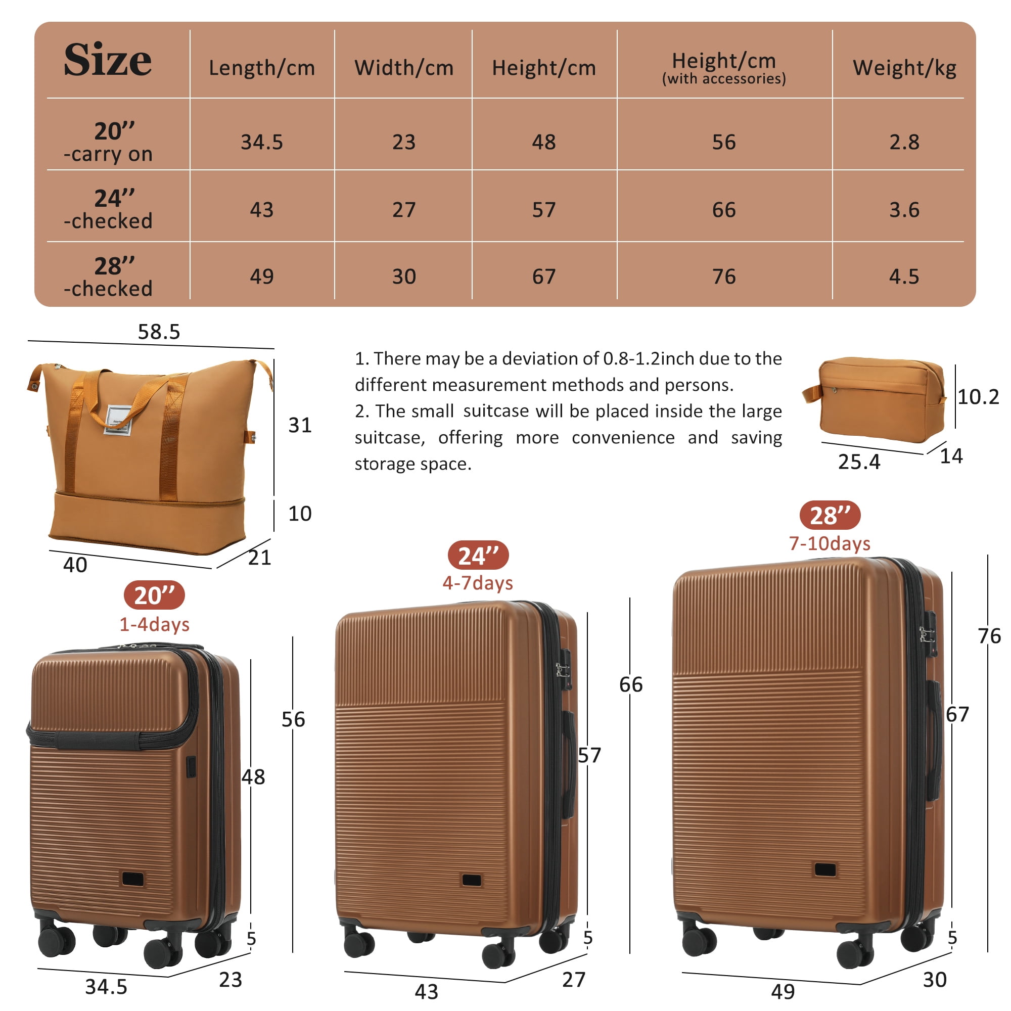 Luggage Sets 5 Piece with Half-opening, Hardside Carry On Suitcase Set with Double Spinner Wheel, Lightweight Travel Luggage with USB Port, TSA Locks