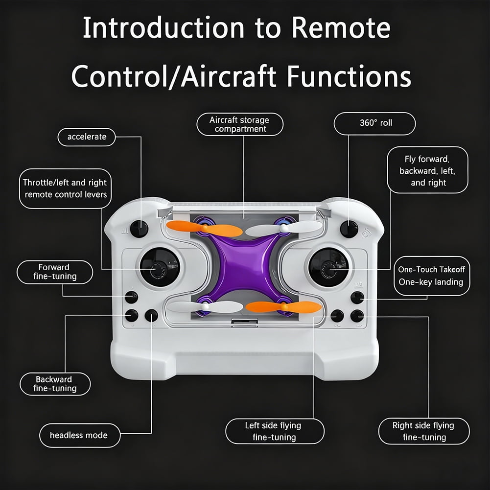 Mini Drone Toy RC Airplane, Stunt Flying Machine with LED Propeller Protection Altitude Hold Quadcopter for Birthday Holiday (Purple)