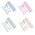 thumbnail image 2 of 3 In 1 Spoon Fork Chopsticks Set Organizer ;spoon fork chopsticks set Box Plastic Tableware Wheat Dissolvabitity Dinnerwear, 2 of 9