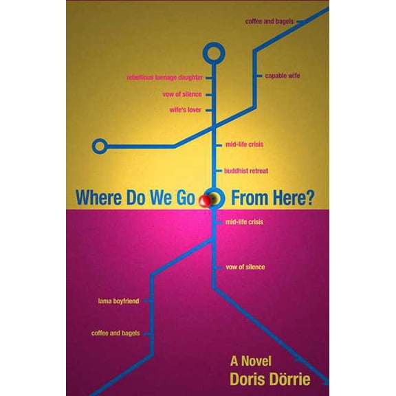 Where Do We Go from Here?
