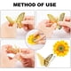thumbnail image 4 of Decoración de pared de girasol – 27 pegatinas de girasol para paredes con mariposa 3D, decoración de girasol para guardería, calcomanía de flores amarillas extraíbles para decoración de cocina, baño,, 4 of 8