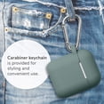 thumbnail image 5 of AirPods Case [Front LED Visible], Silicone Protective Shockproof Earbuds Case Cover Skin with Keychain kit Set GMYLE Compatible for Apple AirPods 1 & 2 (Dark Green), 5 of 6