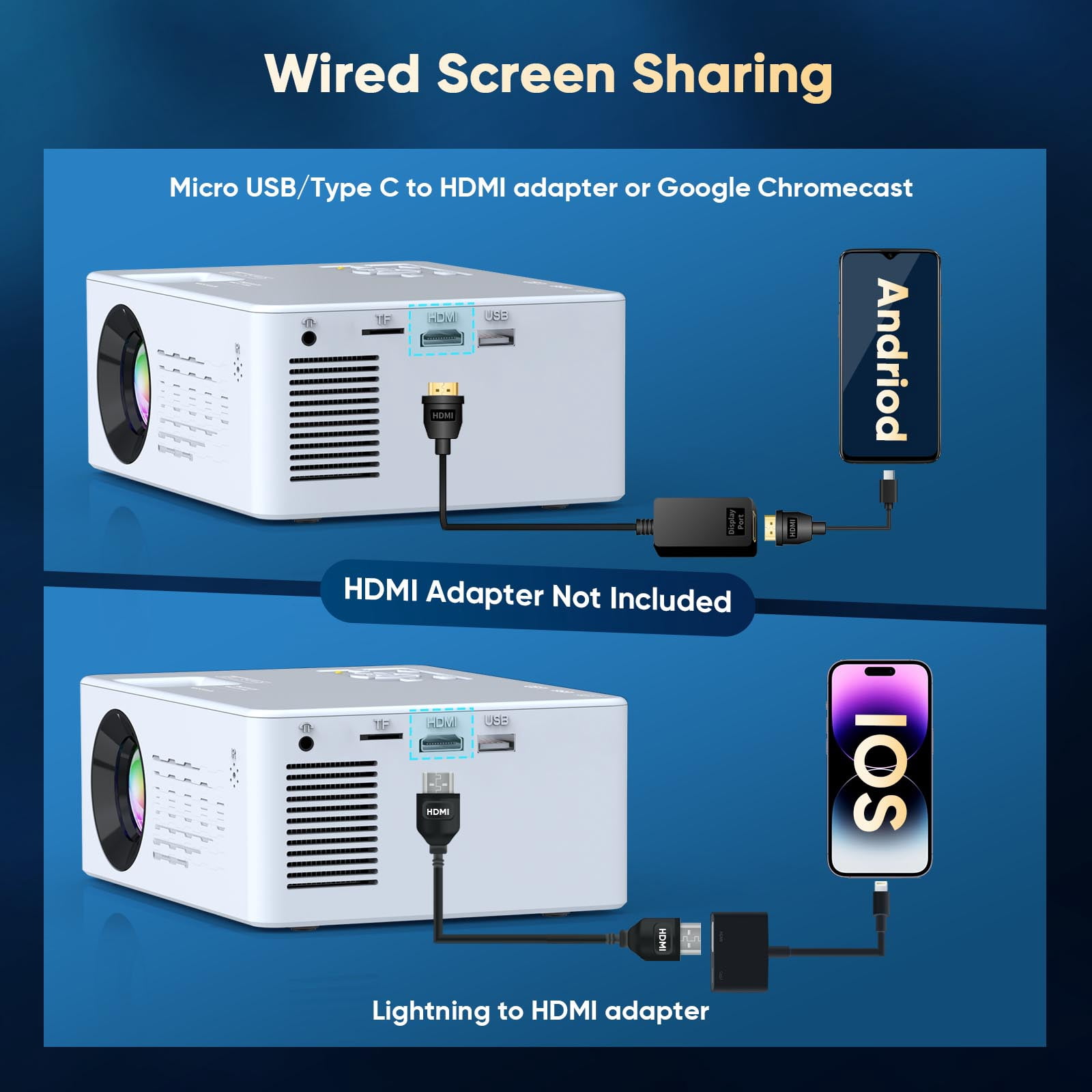 2026 Upgraded Projector with WiFi and Bluetooth 5.2, Support 4K 1080P Video Projector with HDMI for Home Theater/Bedroom/Outdoor