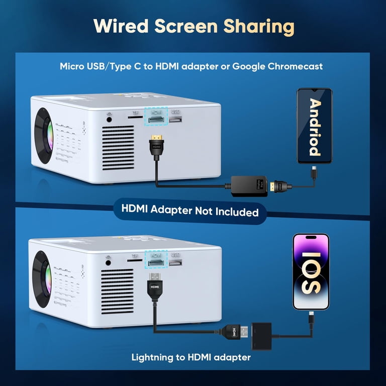GCZ Mini Projector with WiFi and 4K Support photo 8