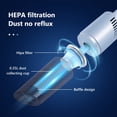 thumbnail image 5 of Cordless Handheld Vacuum, High Suction Car Vacuum Cleaner with Portable Design for Home, Carpet, Upholstery, and Pet Hair, White, 5 of 13