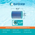 thumbnail image 3 of Hurricane Elite Aseptic Cartridge Filter for Filbur FC-2387 & APCC7062, 2 Pack, 3 of 6