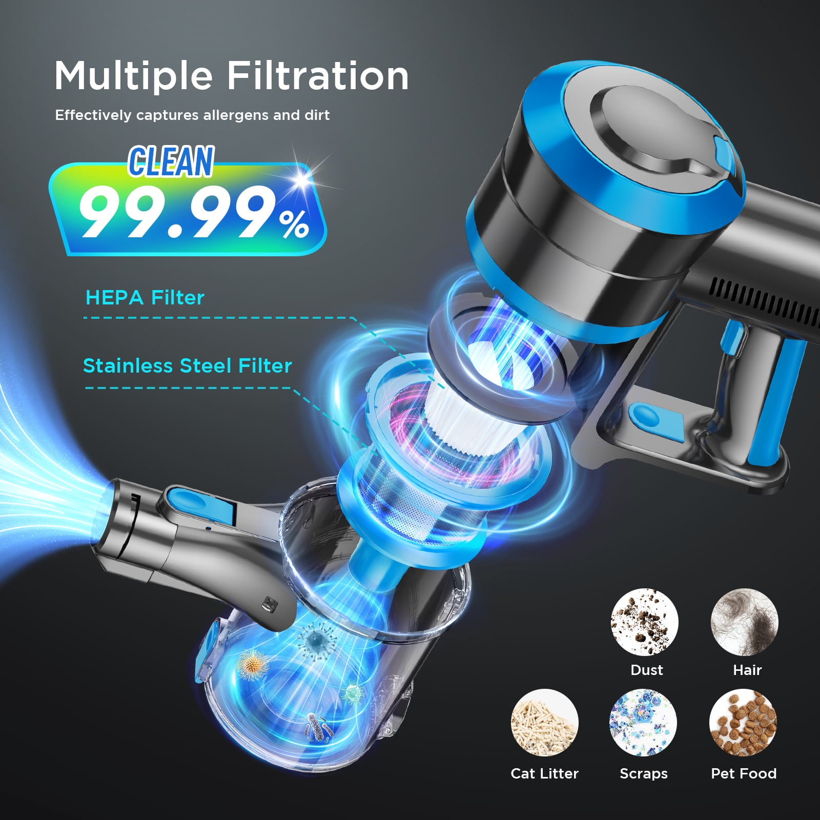 Cordless Vacuum Cleaner, 38000PA/450W 50min 2500mah for Home Pet Hair Carpet Wood Floor (Blue)