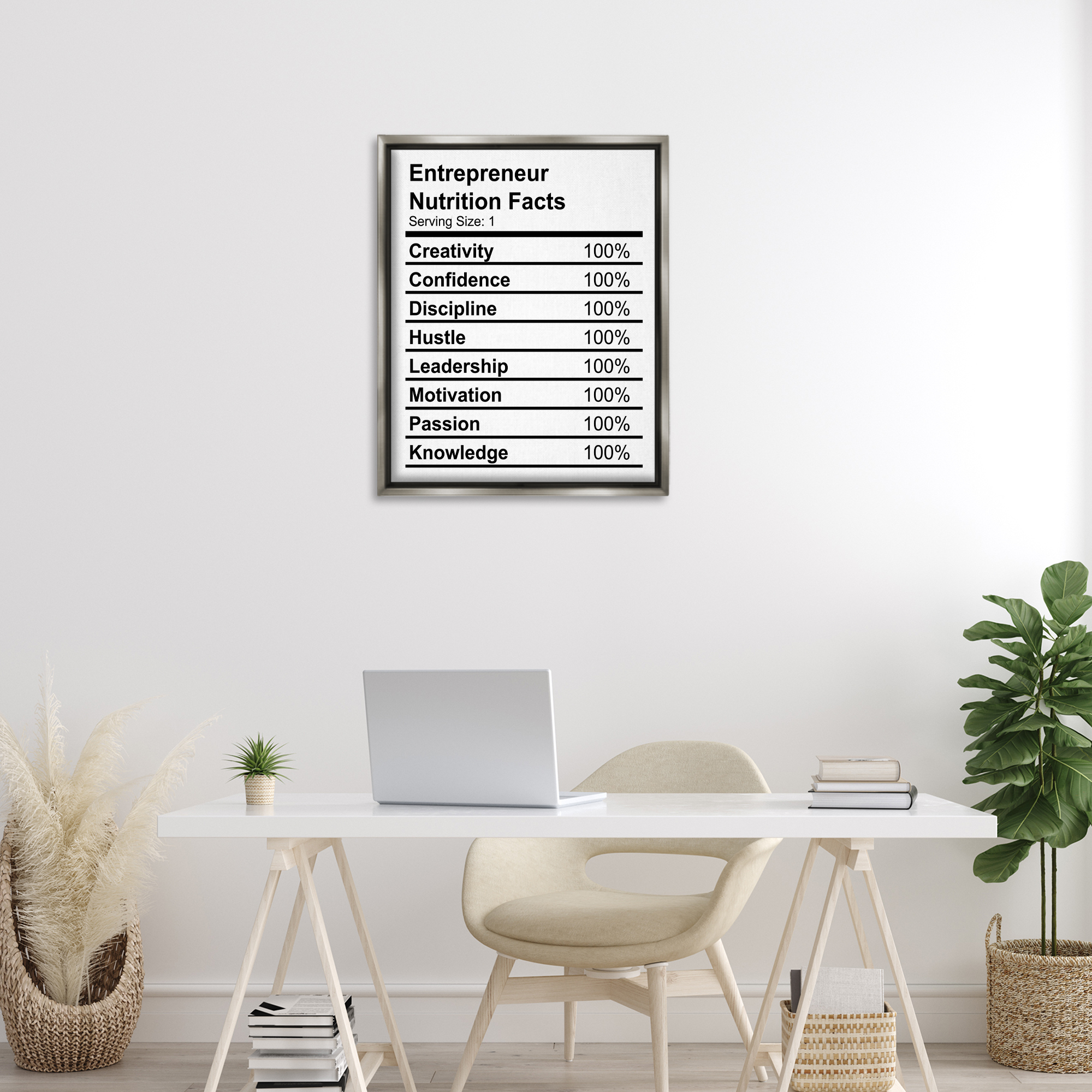 Stupell Industries Sassy Entrepreneur Nutrition Facts Text & Numbers Painting Gray Floater Framed Canvas Art Print Wall Art, 25 x 31