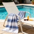 thumbnail image 5 of WIZUTIZ Boho Striped Beach Towel with Tassels, Soft Absorbent Wrap Travel Towel,for Pool Camping Picnic Gym and Bath, Outdoor Summer Essentials and Home Comfort,39.4*70.9in,Navy, 5 of 7